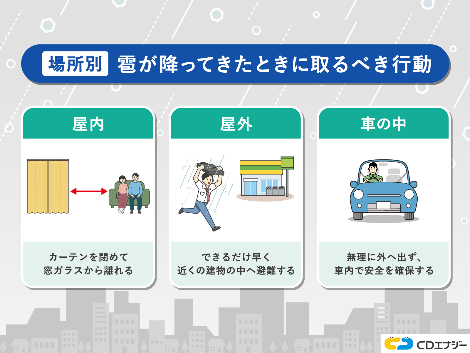 雹が降ってきたときに取るべき行動