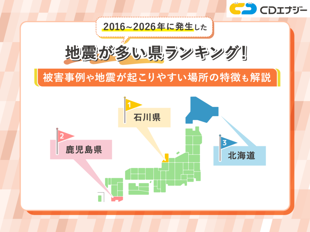 地震　多い　県