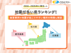 地震 多い 県