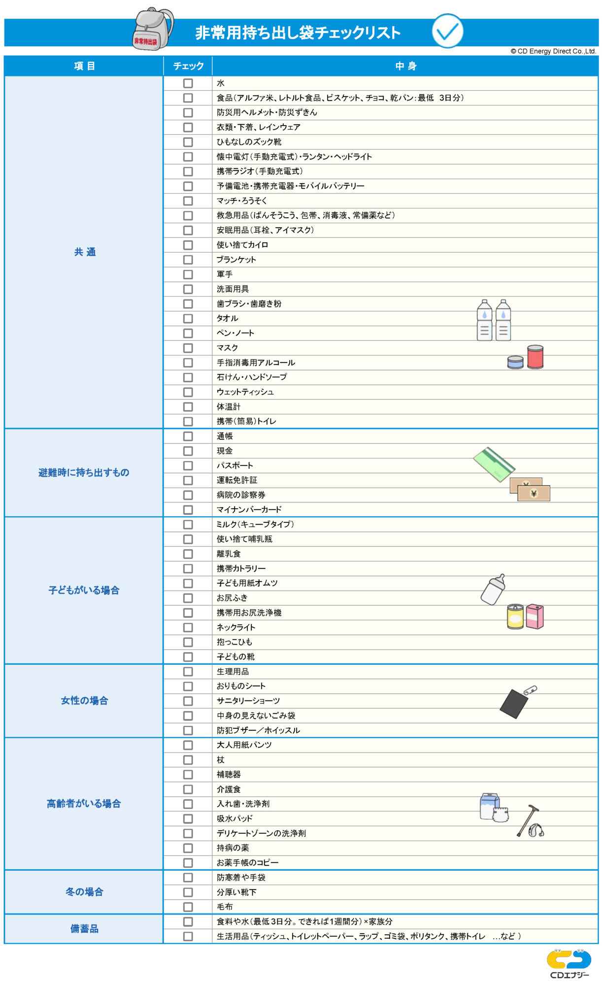 非常用持ち出し袋チェックリスト